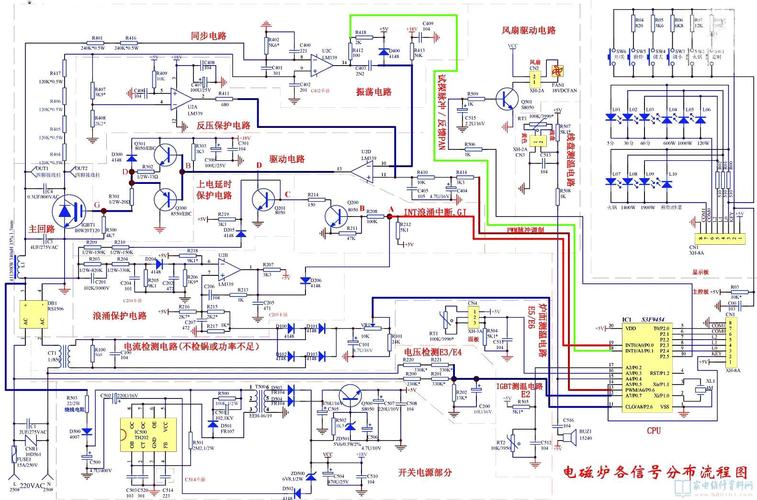 電磁爐維修電路板圖片，電磁爐維修技術 完整版電路圖集合定本